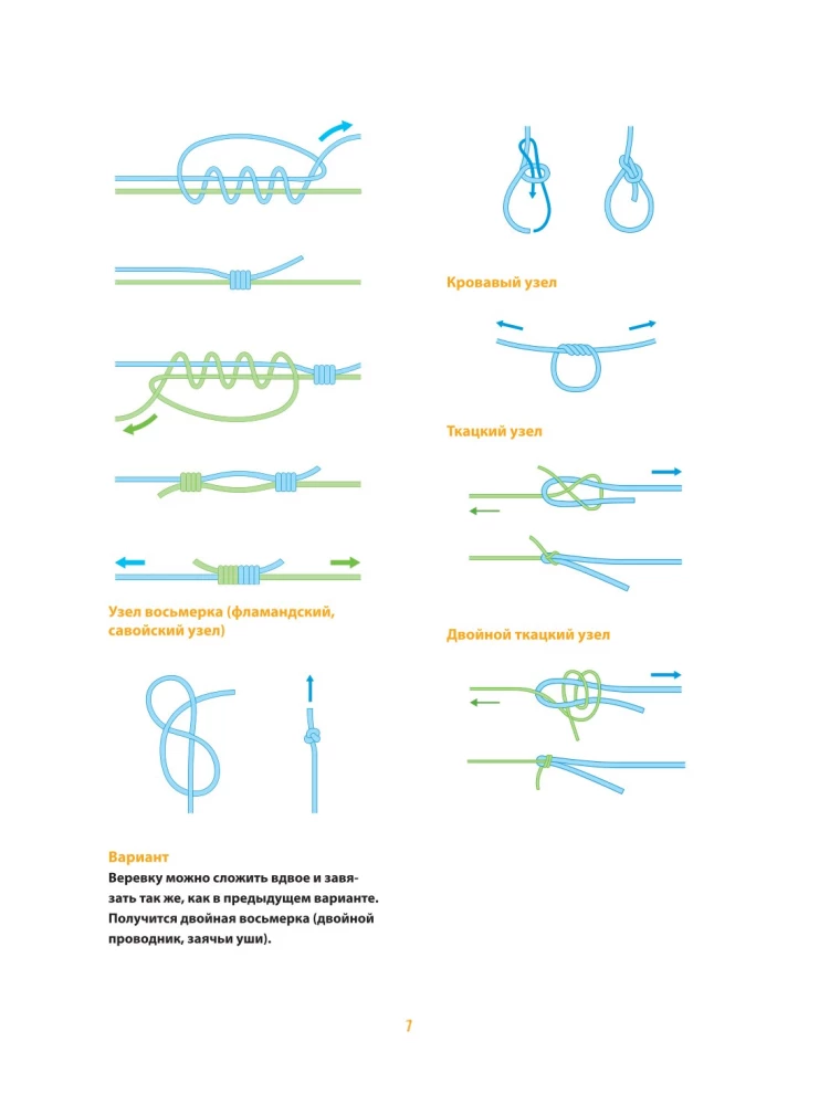 Survival in the Wild. Step-by-Step Illustrated Guide